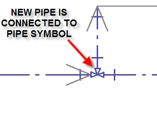 connect pipe to symbol 2